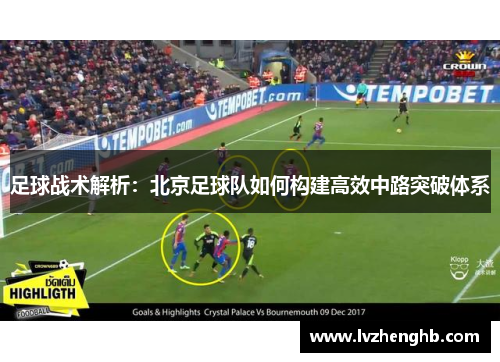 足球战术解析：北京足球队如何构建高效中路突破体系