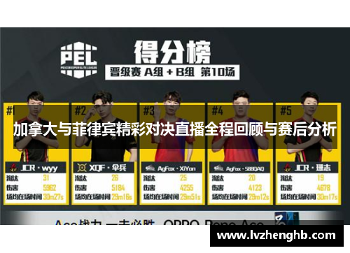 加拿大与菲律宾精彩对决直播全程回顾与赛后分析